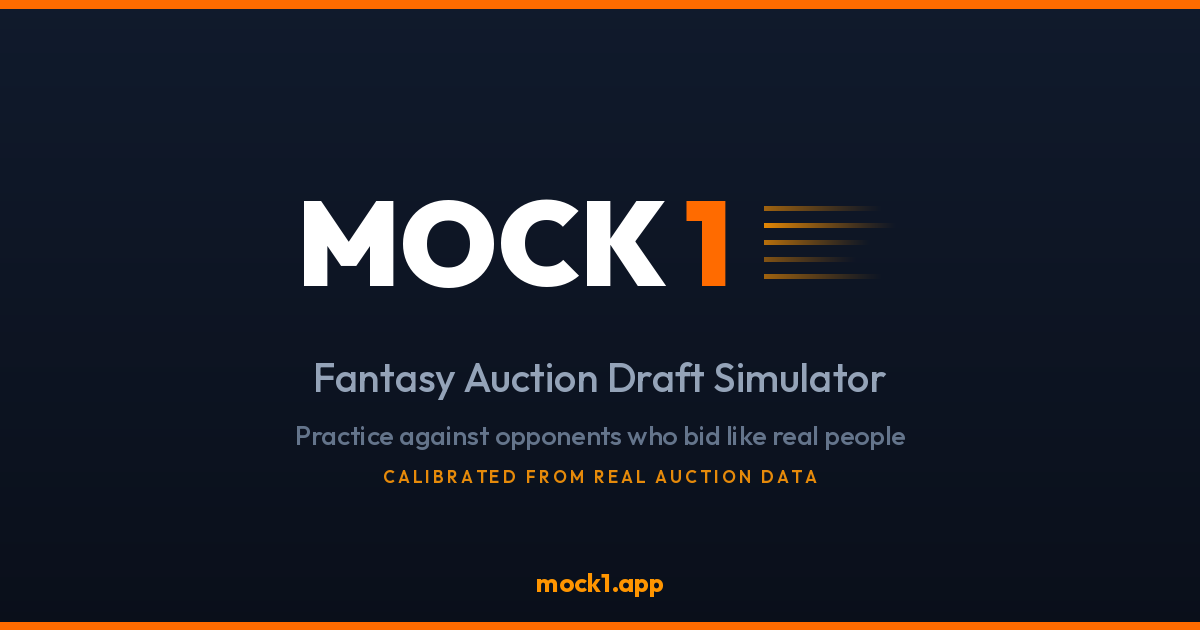 Mock 1 — Fantasy Auction Draft Simulator